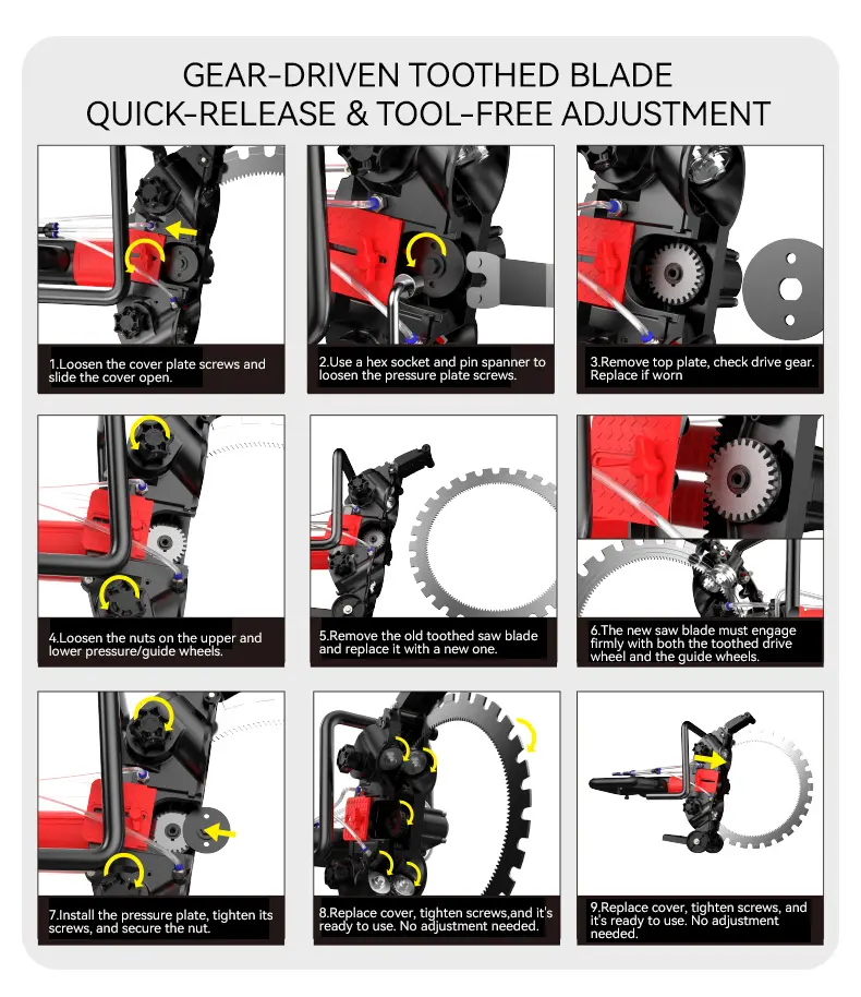 Machine slicing and assembly method.webp Machine slicing and assembly method.webp